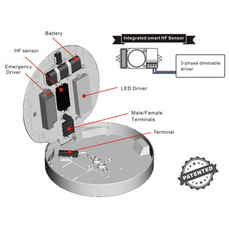 LED plafond, 10W, 3000K, inde