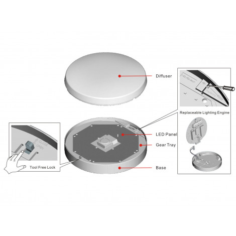 LED plafond, 10W, 3000K, Ø:260 mm