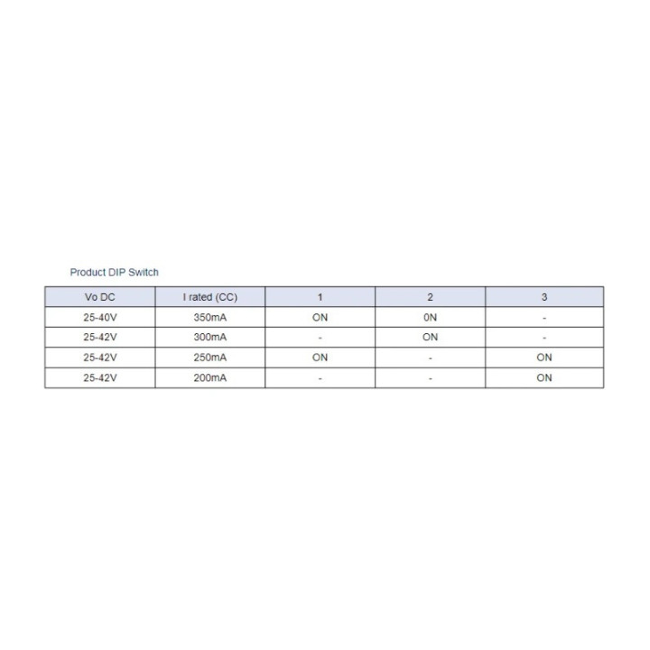 Lifud dæmpbar LED-driver 14W | 200-350mA
