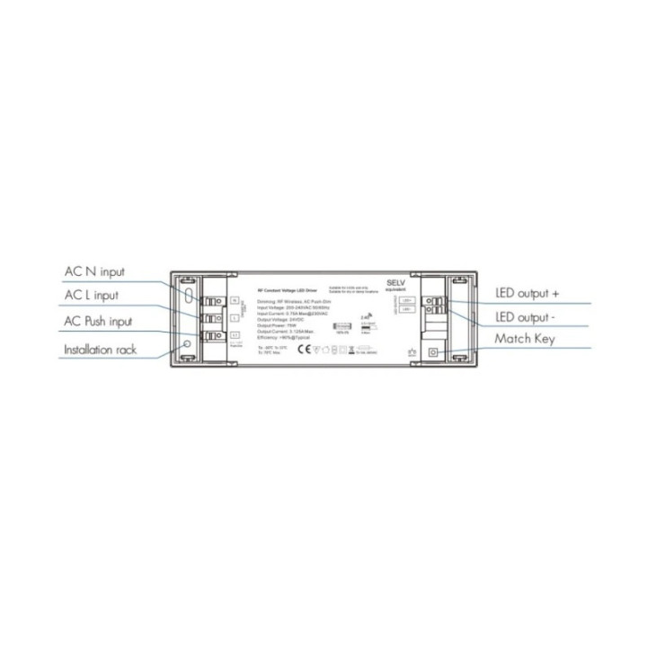 rWave LED-strømforsyning 75W | 12V, RF og push