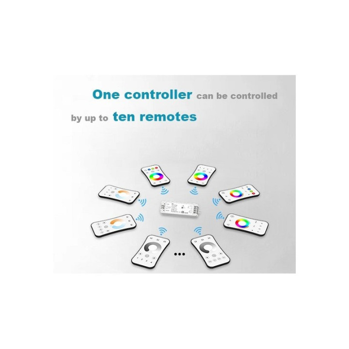 Zigbee RGB+CCT-controller | Hue, 12/24V