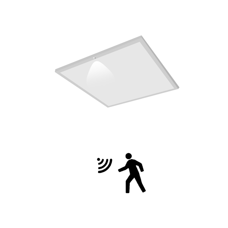 LED panel m. PIR-sensor,...