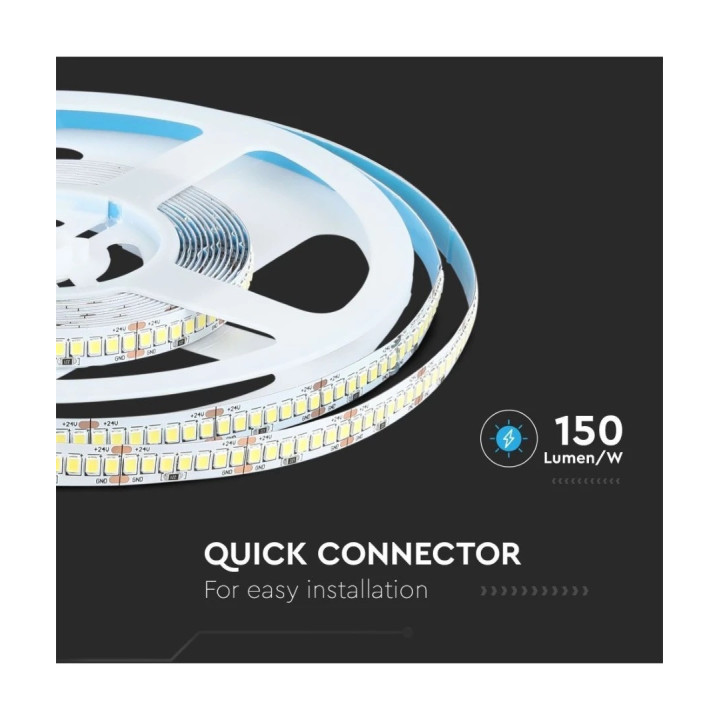 LED strip, 17W/m, 5m, 150lm/W, IP20, 24V, 238 LED pr. meter