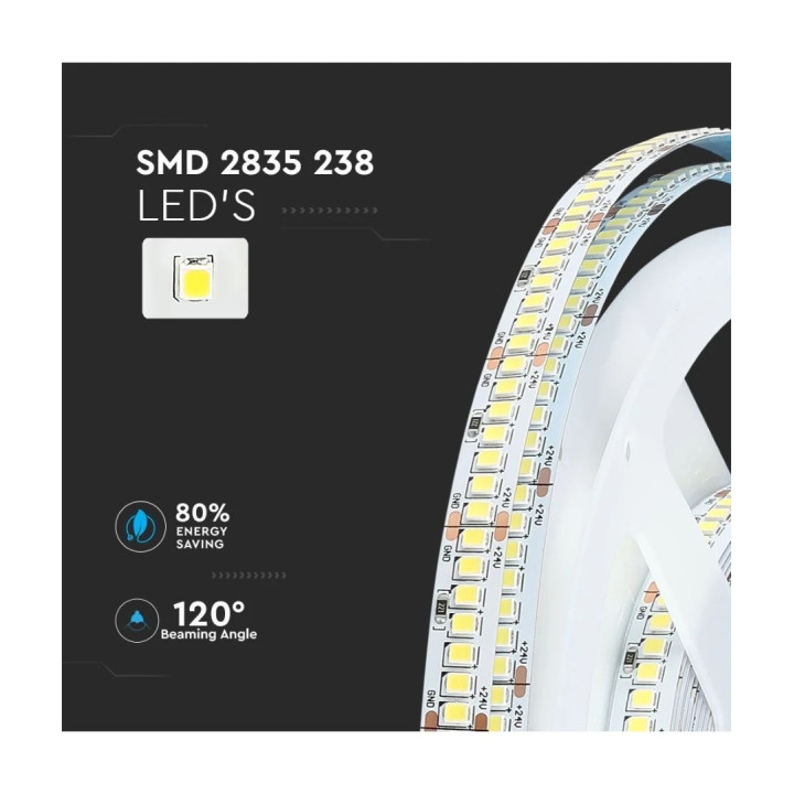 LED strip, 17W/m, 5m, 150lm/W, IP20, 24V, 238 LED pr. meter