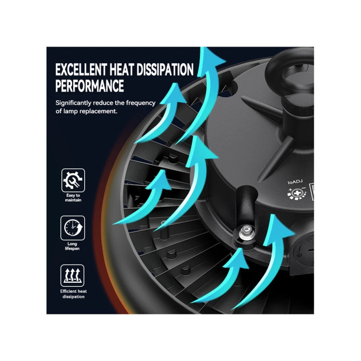 LED High Bay armatur 100/200W 5000K – IP65, 1–10V