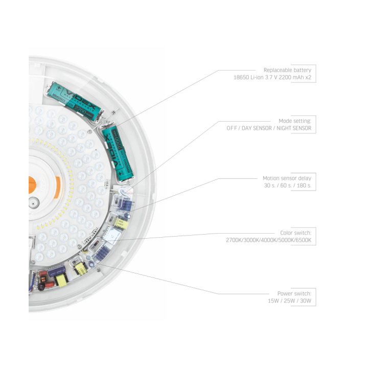 LED loftlampe med sensor og nødlys 18/24/30W IP44