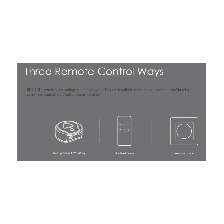RGB+WW LED strip controller 12V (72W), 24V (144W)