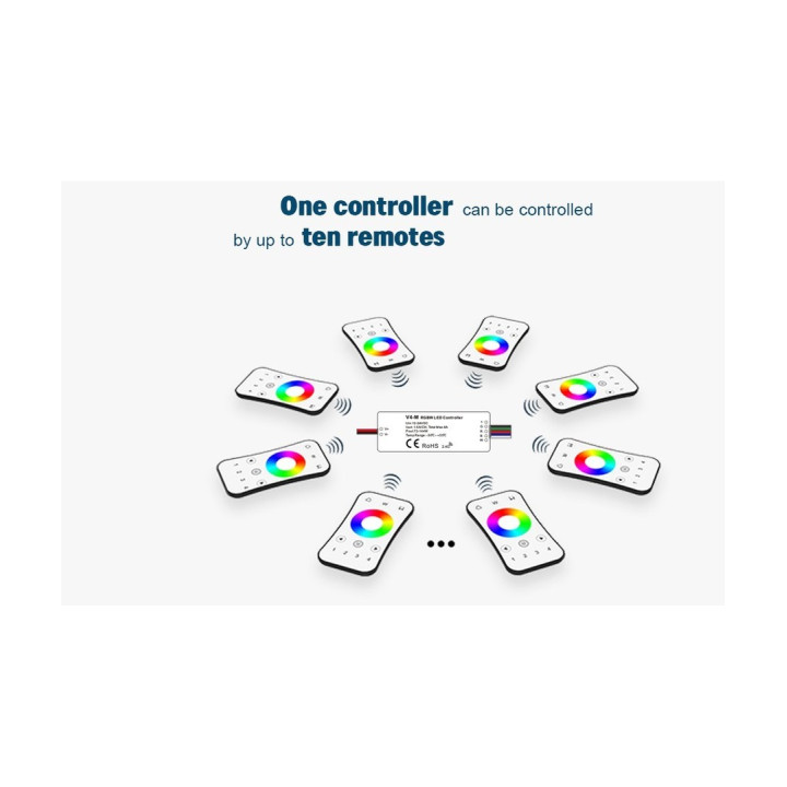 RGB+WW LED strip controller 12V (72W), 24V (144W)