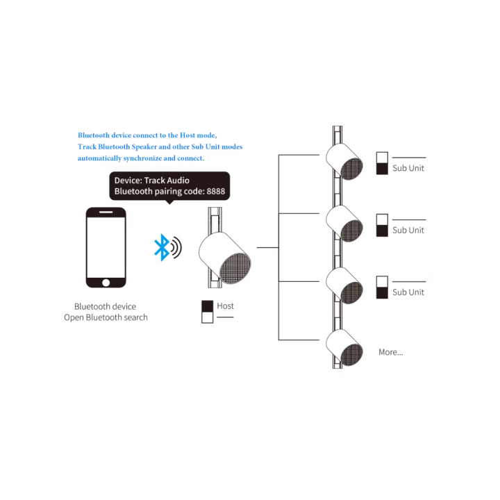 Bluetooth højttaler til 3-faset skinner – Hvid, 10W | 3-fase